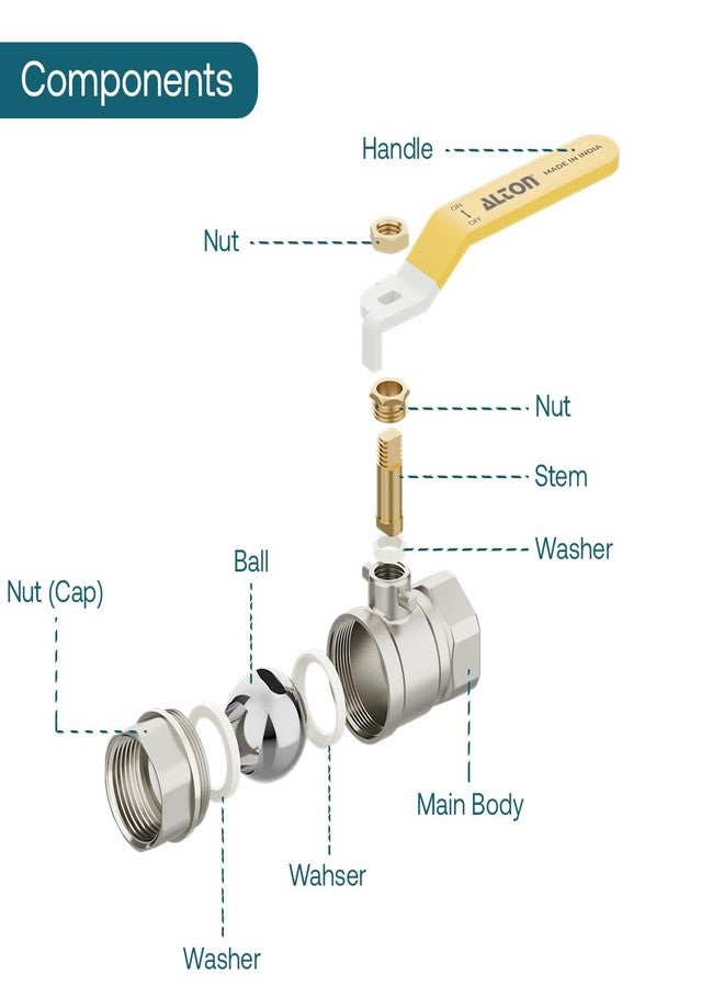 ALTON ALD925, Brass, Heavy Ball Valve for Pipe Fittings | Valve | Stop Cock Valve, (½ inch) - Image 2